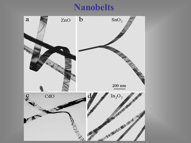 Nanobelts